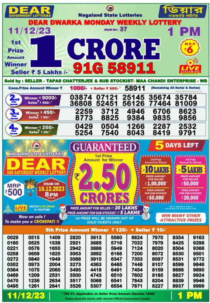 Nagaland State Lottery Result Live Today 24.12.2020, 8 PM, Night, Evening