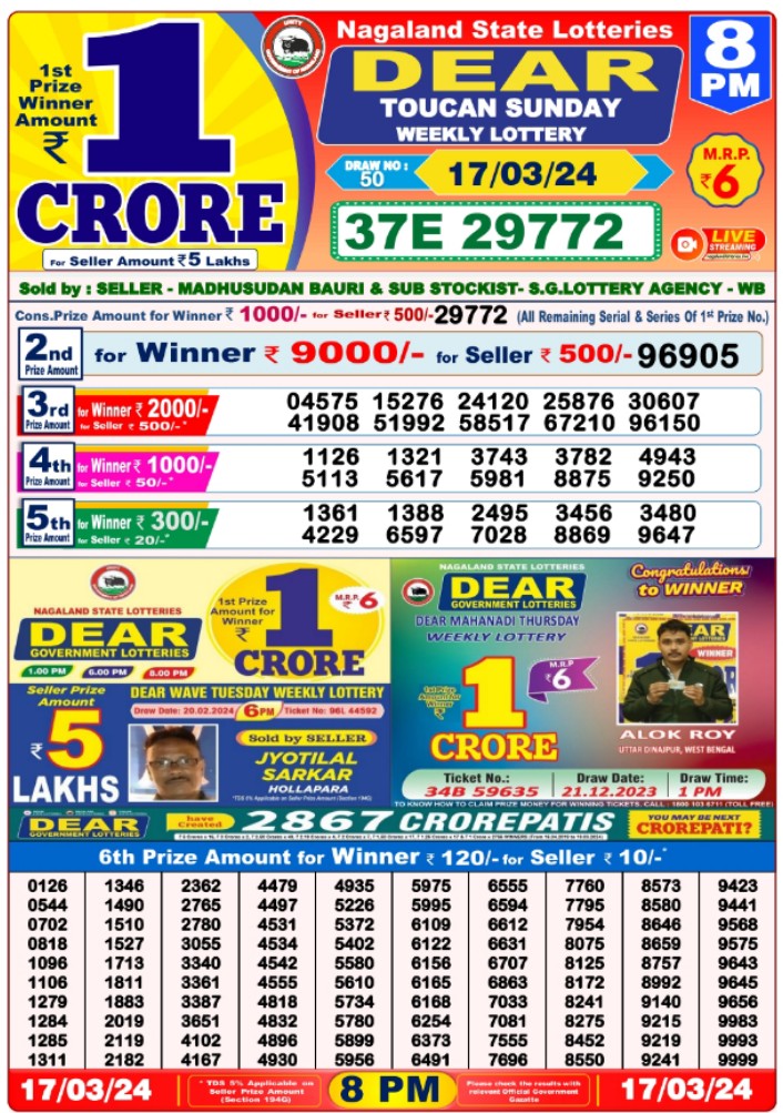 March 17 shop lotto result 2019