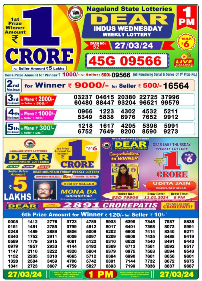 Nagaland State Sambad Lottery Result 27.03.2024 For 1PM LIVE