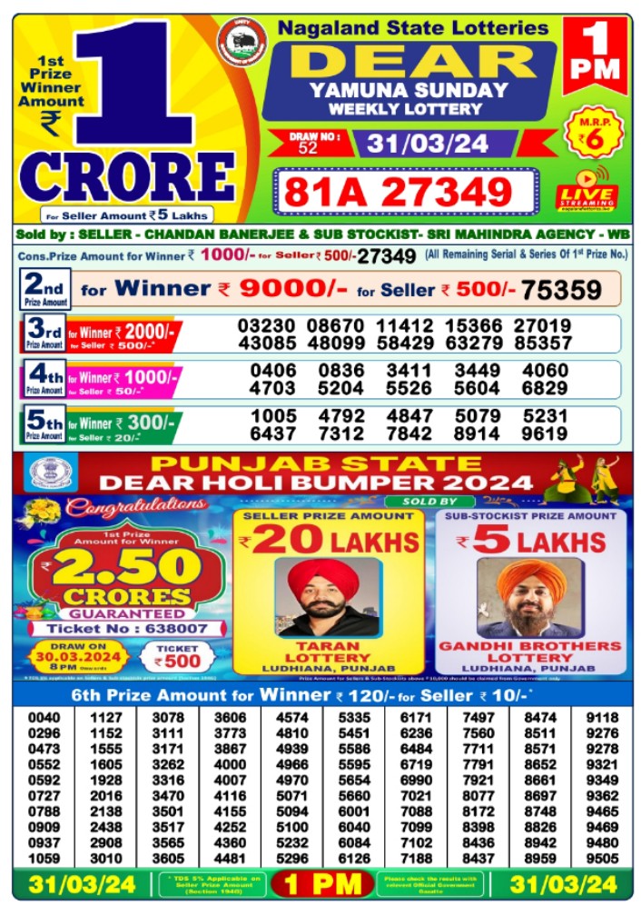 Nagaland State Lottery Sambad 1.4.2024 Result 1PM 6PM and 8PM