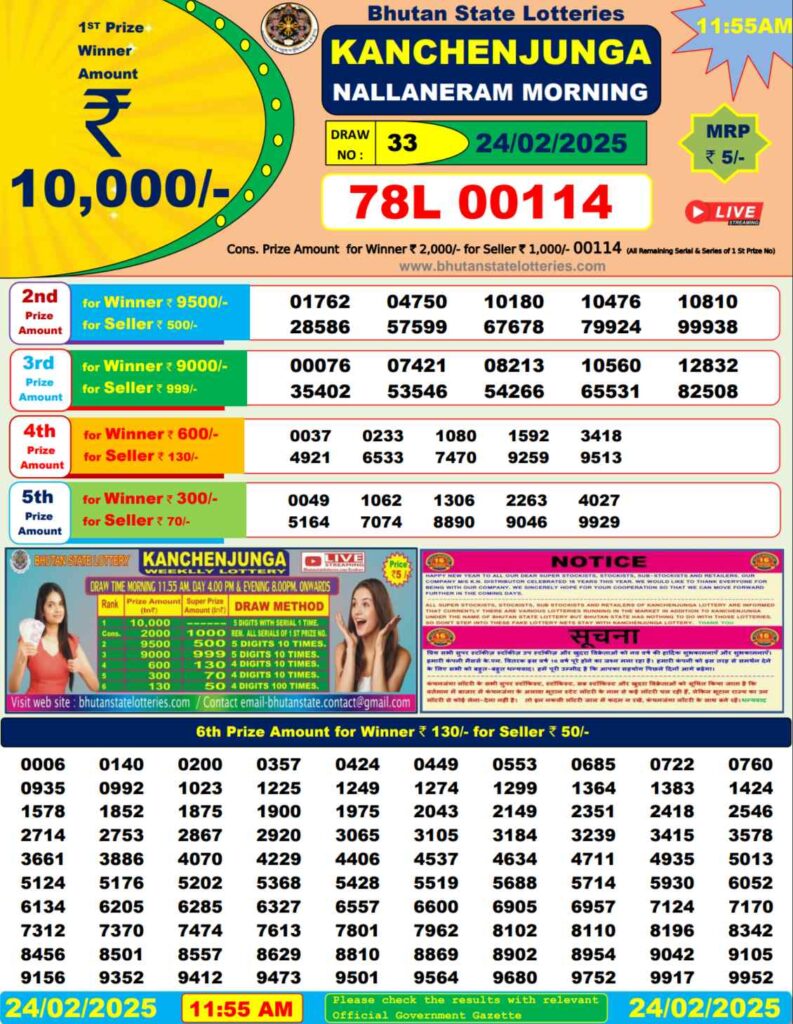 Bhutan Lottery Result 24.02.2025: Check 12 PM, 4 PM & 8 PM Draw Results Here!