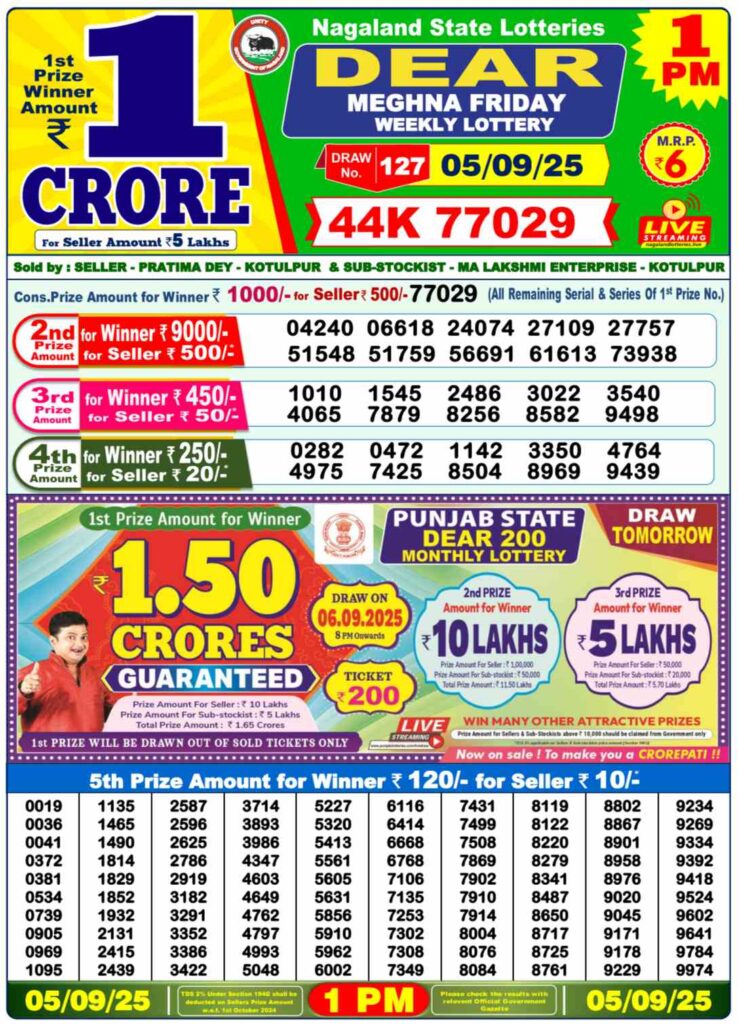 LIVE | Nagaland State Lottery Sambad 8 PM Result Today 05-09-2025 [OUT]: Dear Seagull Friday Lucky Draw Declared – Check 1 Crore First Prize and Full Winners list here