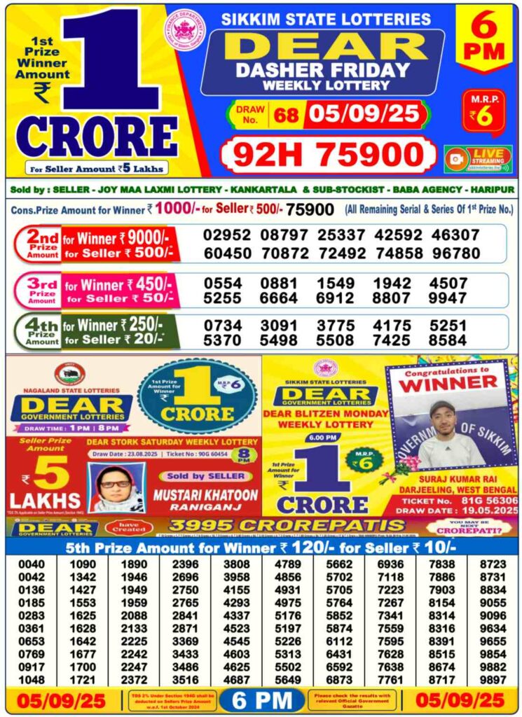 LIVE | Nagaland State Lottery Sambad 8 PM Result Today 05-09-2025 [OUT]: Dear Seagull Friday Lucky Draw Declared – Check 1 Crore First Prize and Full Winners list here