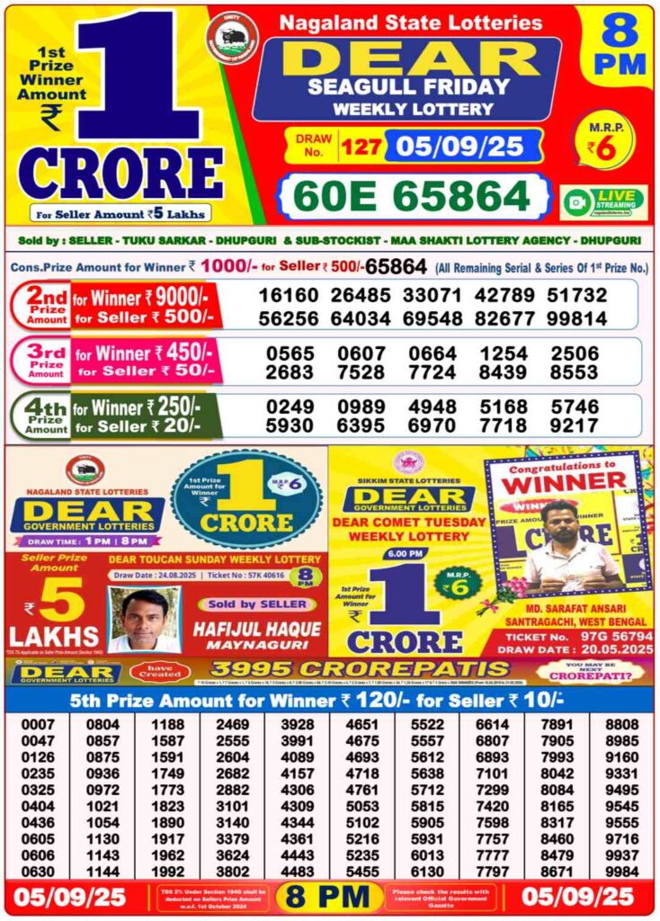 LIVE | Nagaland State Lottery Sambad 8 PM Result Today 05-09-2025 [OUT]: Dear Seagull Friday Lucky Draw Declared – Check 1 Crore First Prize and Full Winners list here