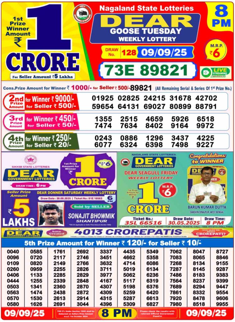 live-nagaland-1-pm-dear-godavari-lottery-sambad-result-today-9-september-2025-out-soon-1-crore-first-prize-announced-check-complete-winner-list LIVE | Nagaland Lottery Sambad 6 PM Result Today 09.09.2025 (OUT): 1 Crore First Prize Announced – Check Complete Winner List