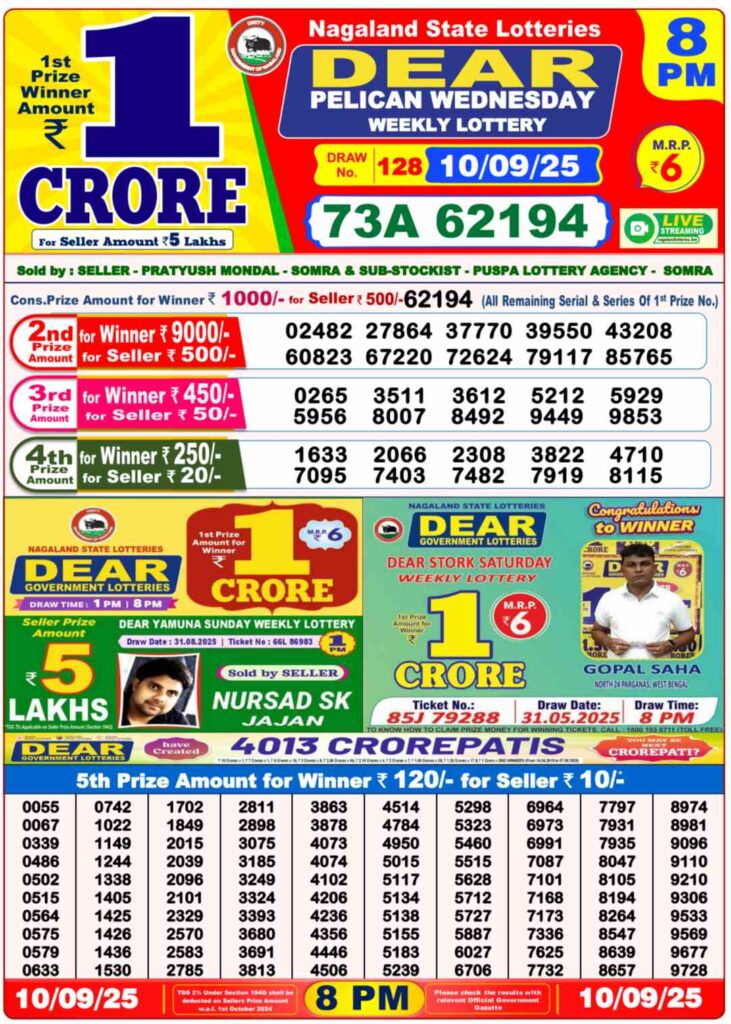 LIVE | Nagaland State Lottery Sambad 6 PM Result Today 10-09-2025 [OUT]: 1 Crore First Prize to be Declared at 6 pm – Check Complete Winner List and Prize Money Here