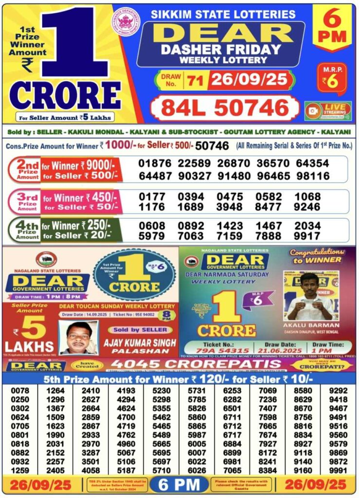 {OUT} Nagaland Lottery Sambad Result 6 PM Today (26 Sept 2025) LIVE: 1st Prize Rs 1 Crore Ticket [84L 50746]- Check Complete Winner List Updates